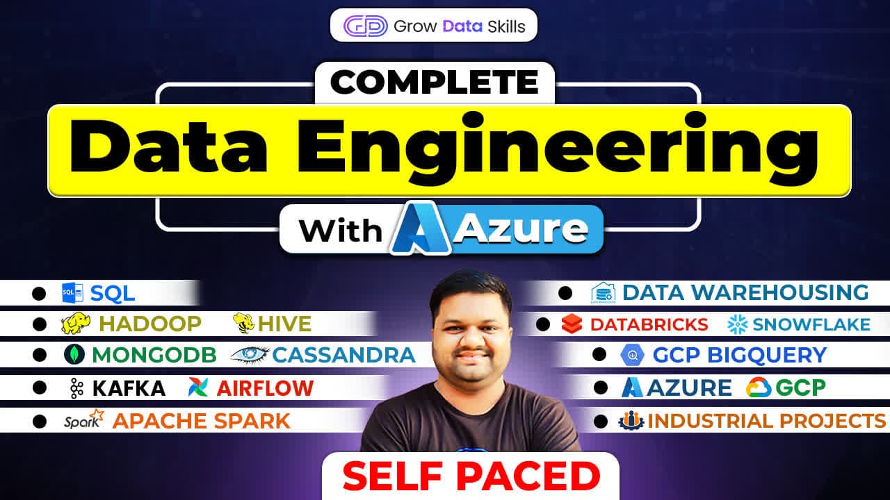 Complete Data Engineering With Azure - Basic To Advance 