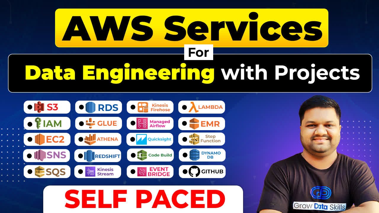 AWS Services For Data Engineering With Projects