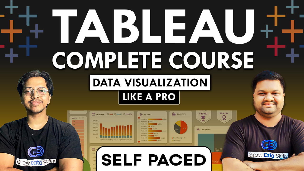 Tableau Complete Course - Master The Art Of Data Visualization