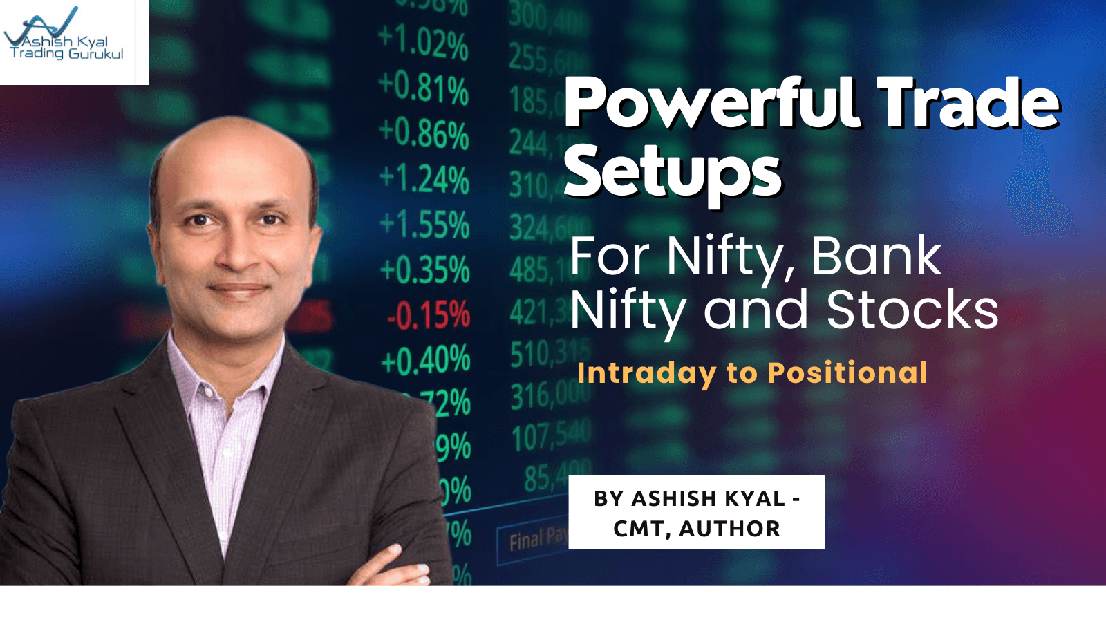 Powerful Trade Setups for Nifty, Bank Nifty & Stocks – Intraday to Positional